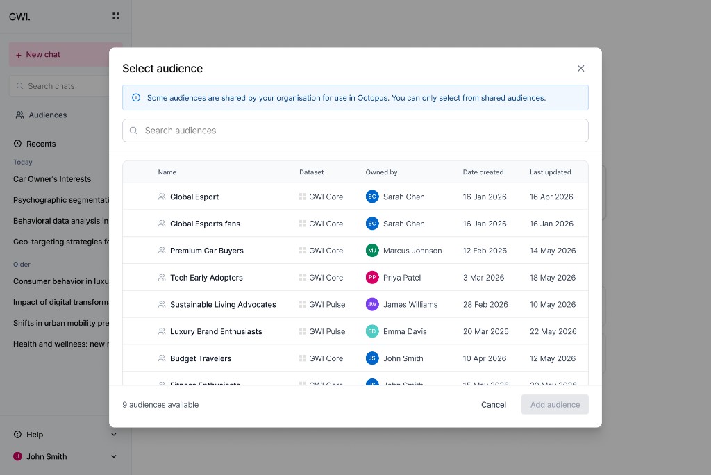 Select audience modal with info banner: you can only select from shared audiences.