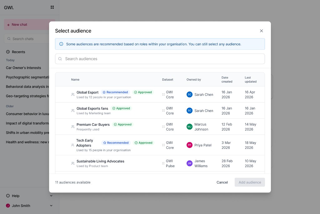 Select audience modal with Recommended and Approved badges on audience rows.