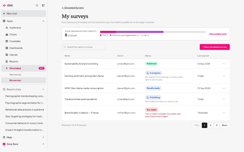 Prototype survey list with statuses and an organisation credit summary.
