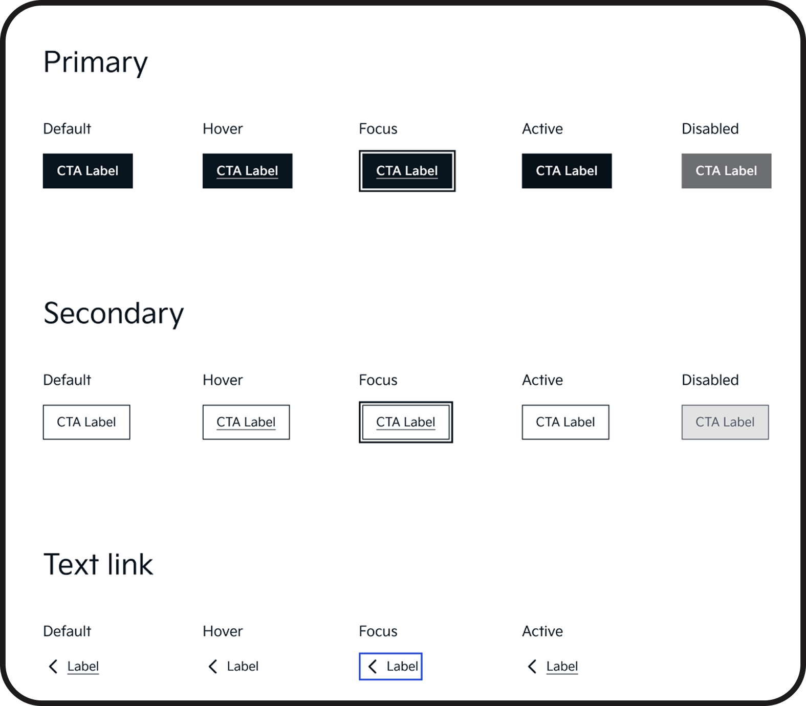 Design system UI: primary, secondary, and text link components.
