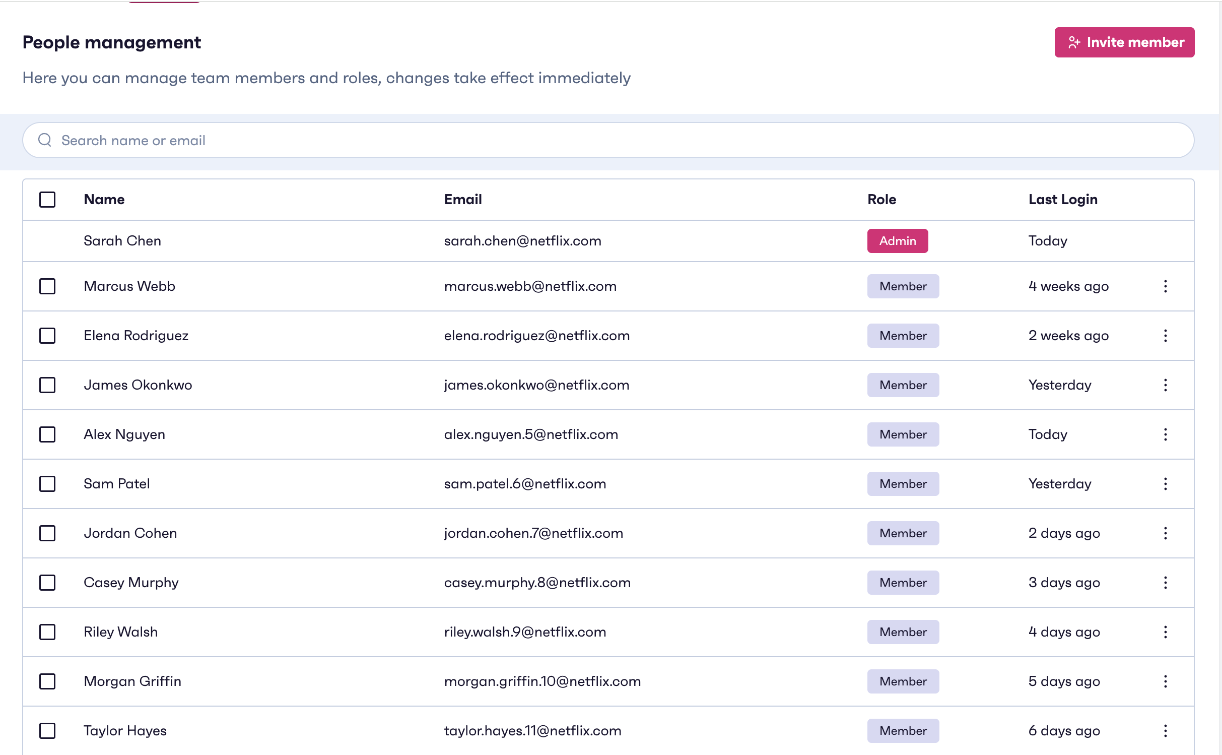 People management: Invite member, search, and member table with Admin and Member role pills; sole Admin row without row actions menu compared with Member rows that include overflow menus and bulk selection checkboxes.