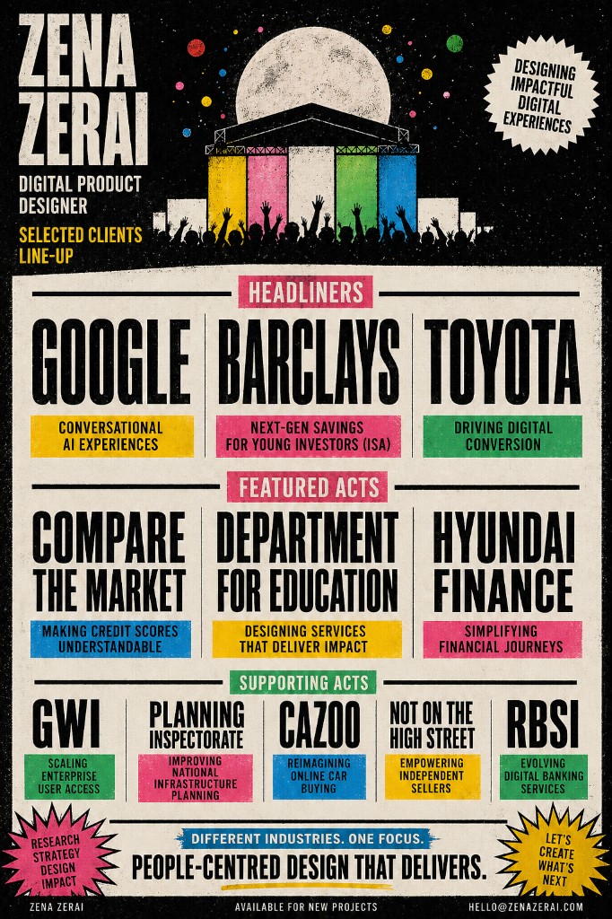Client lineup poster, Zena Zerai, Digital Product Designer. Headliners: Google, Barclays, Toyota. Featured acts: Compare the Market, Department for Education, Hyundai Finance. Supporting acts: GWI, Planning Inspectorate, Cazoo, Not on the High Street, RBSI.